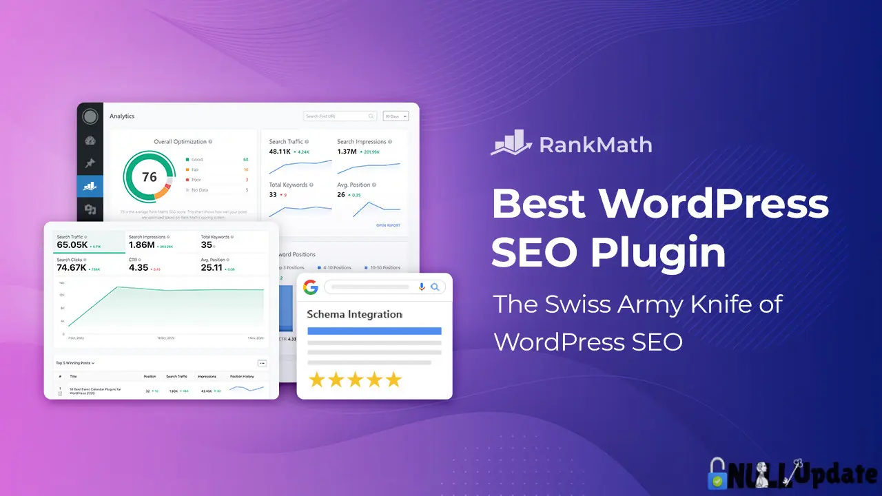 Rank Math Pro SEO